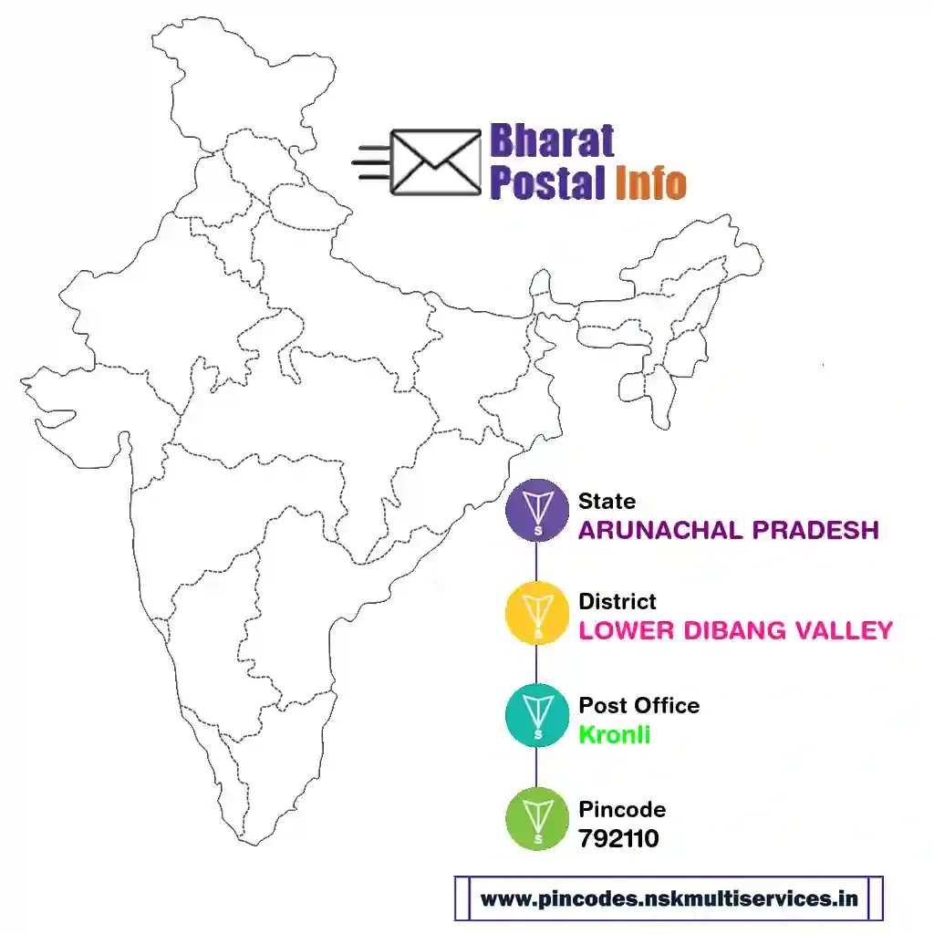 arunachal pradesh-lower dibang valley-kronli-792110